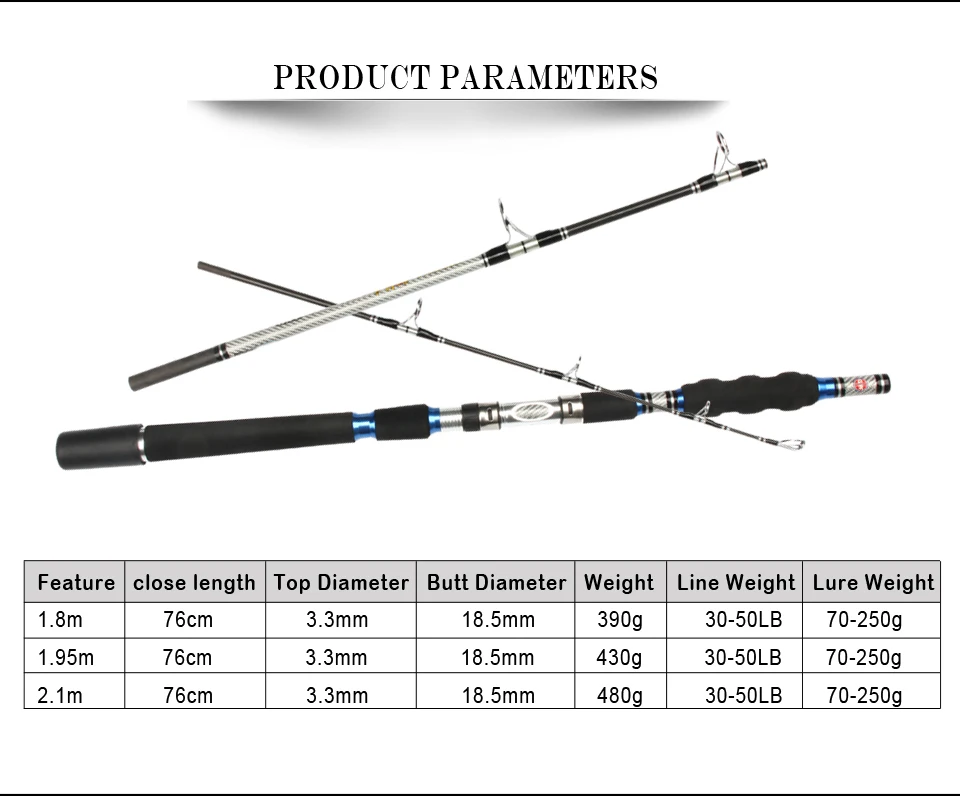 Spinpoler Rock Telescopic Fishing Rod 30-50LBs, 3 Parts,Casting Weight Up To 250g 1.8m 1.95m 2.1m Boat Rod, Sea Fishing Rod  (2)