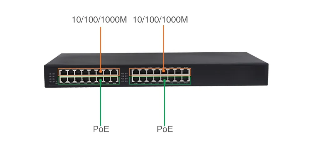 PJ116G 16 Порт Gigabit Инжектор PoE 16-порт 10/100/1000 м RJ45 вход, 16-порт вывода PoE с IEEE802.3af/AT