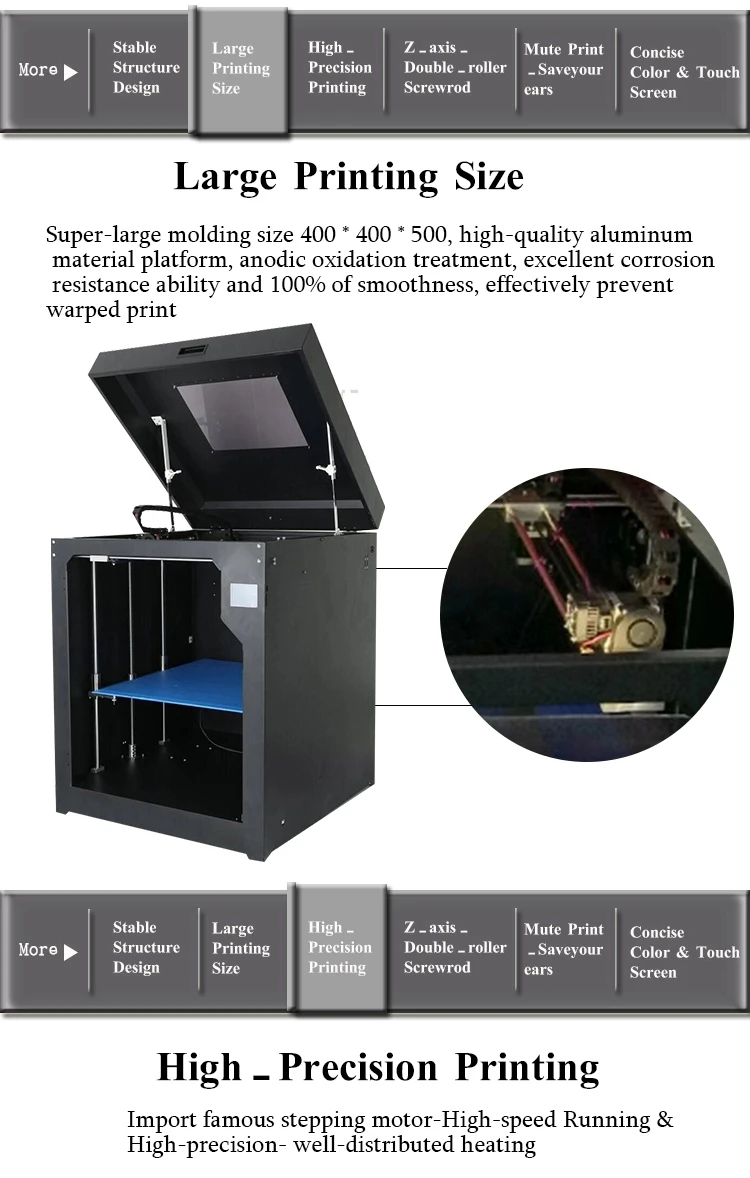 Высокоточный 3d принтер FDM Impresora Formax Diy Kit модульный дизайн 0,4 мм/1,75 мм сопла Impresora 3D с Новой экструзионной системой