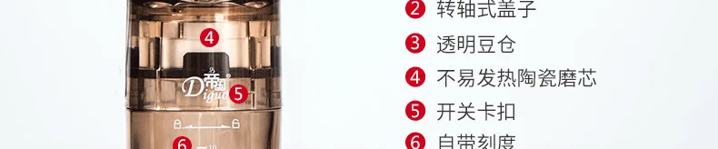 B3