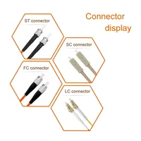 Communication Equipment