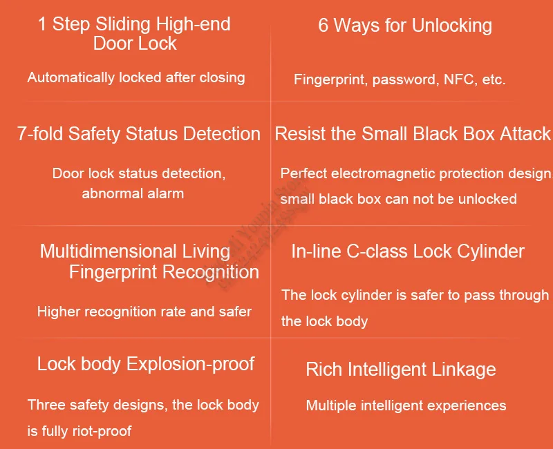 Xiaomi Mijia умный дверной замок Умный Замок нажимная модель отпечатков пальцев пароль NFC Bluetooth разблокировка Обнаружение сигнализации работа Mi Home приложение