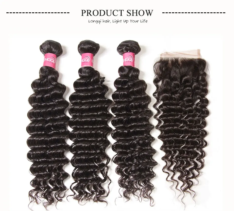 deep wave bundles with closure