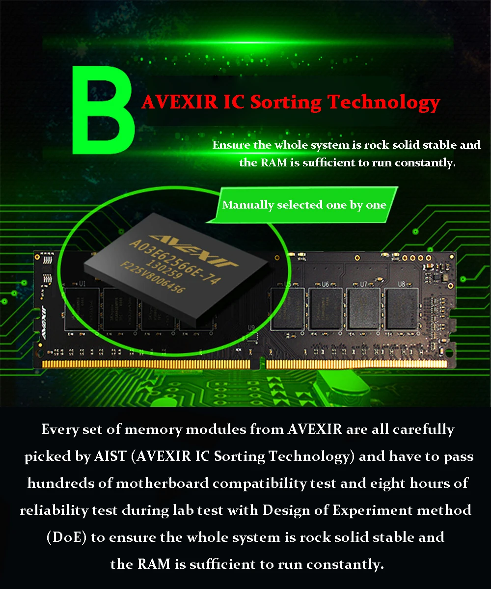 AVEXIR оперативная Память DDR4 настольная память 4 ГБ/8 ГБ/16 ГБ Частота памяти 2133 МГц/2400 МГц напряжение памяти 1,2 в PC4-17000/PC4-19200 одиночный модуль оперативной памяти