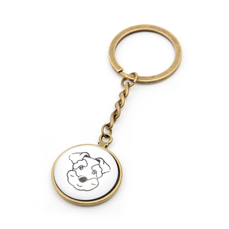 aeProduct.getSubject()