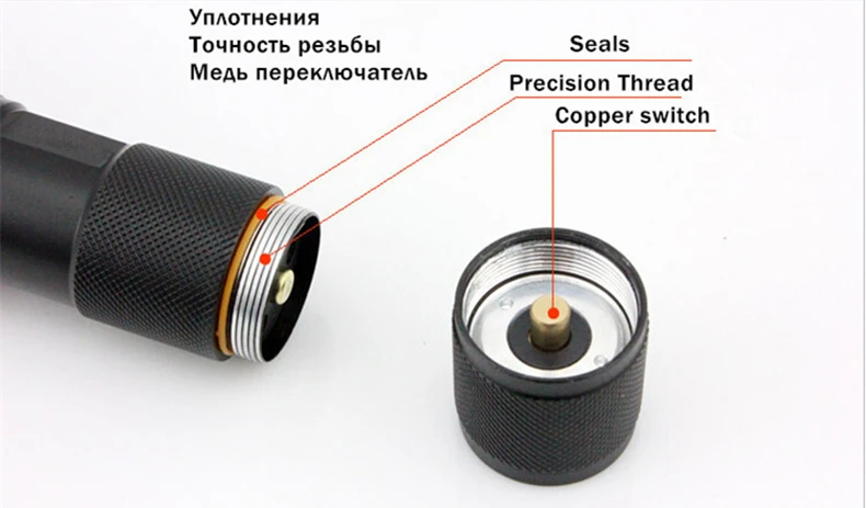 3 шт. 3800 люмен фонарик 5-Mode XM-L T6 светодиодный фонарь с масштабируемым фокусом фонарь 1*18650 аккумулятор или 3* AAA батареи