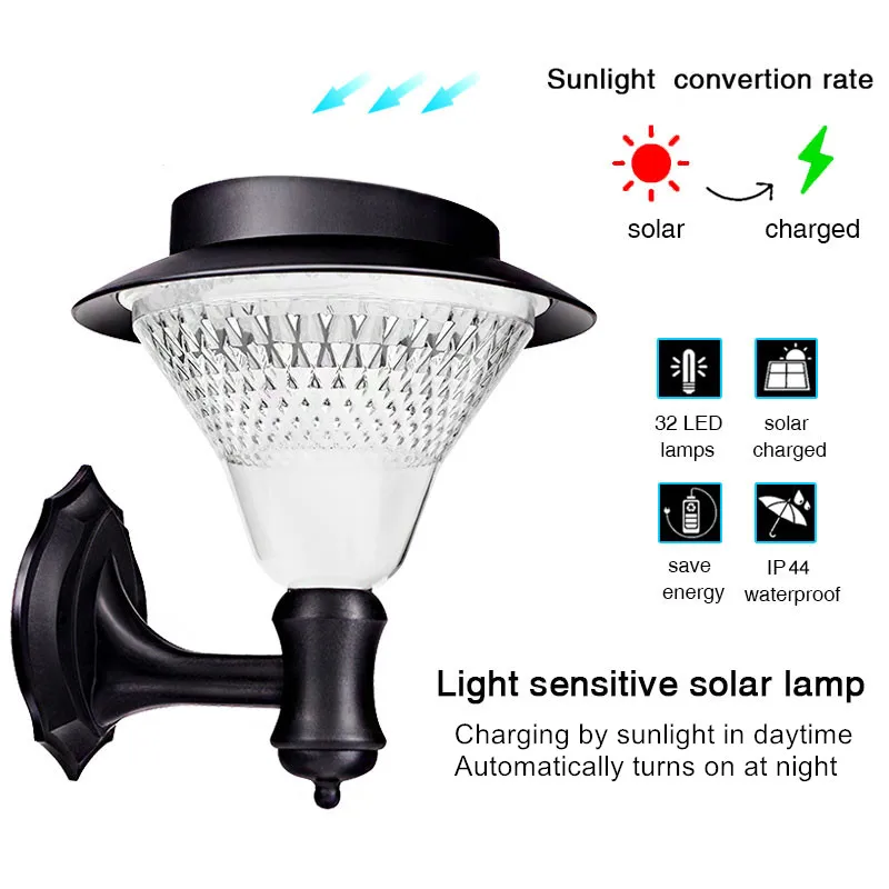 TRANSCTEGO-Solar-Garden-32-Leds-Light-Led-Sensor-Wall-Lamp-Solar-Street-Lights-Power-Outdoor-Waterproof