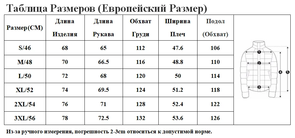 M065 RU SIZE