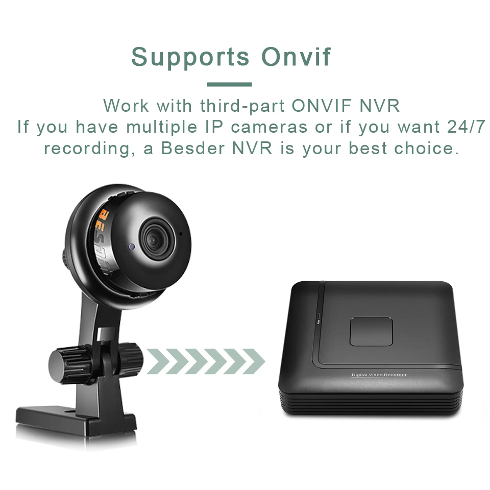 Кнопка BESDER HD 720P Мини WIFI IP камера Двусторонняя аудио ONVIF P2P Обнаружение движения