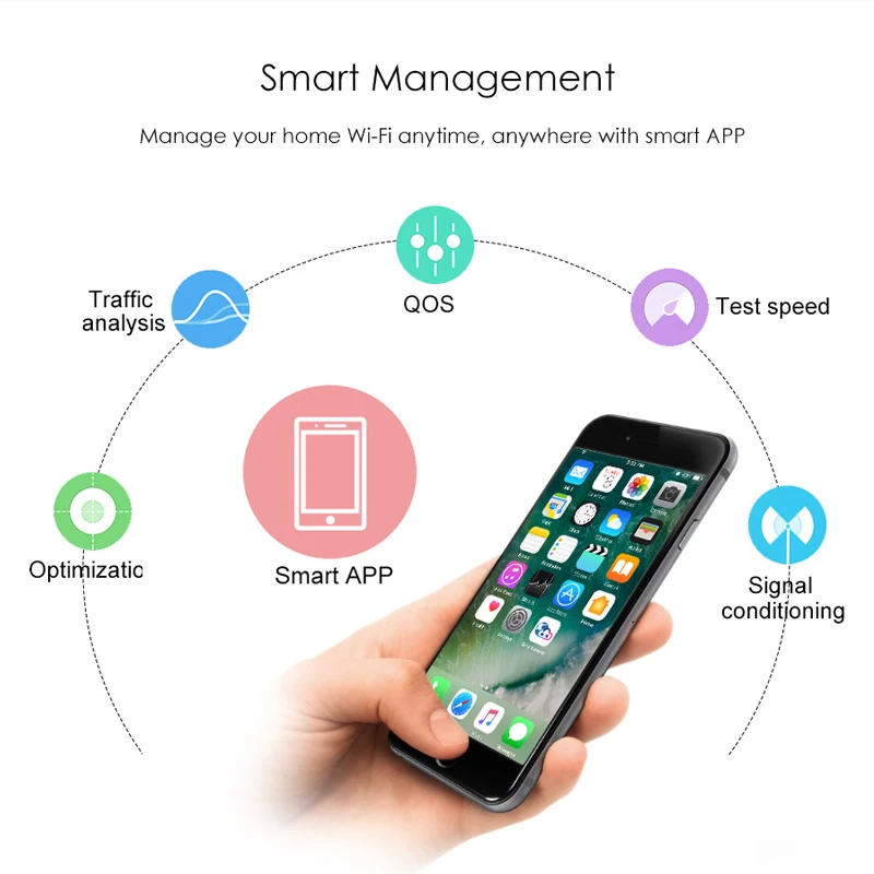 Wavlink 521R2P Wi-Fi маршрутизатор 2,4 ГГц 300 Мбит/с 4x5dbi антенны с высоким коэффициентом усиления беспроводной Wi-Fi ретранслятор Смарт-приложение