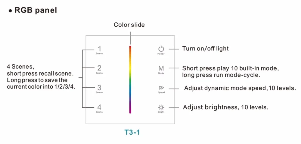 T3-1 2 (1)