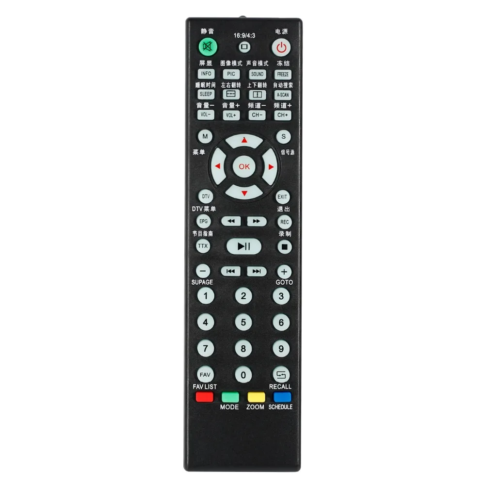 

suitable for projector nm LED33 LED86 remote control