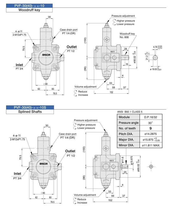 pvf30-1