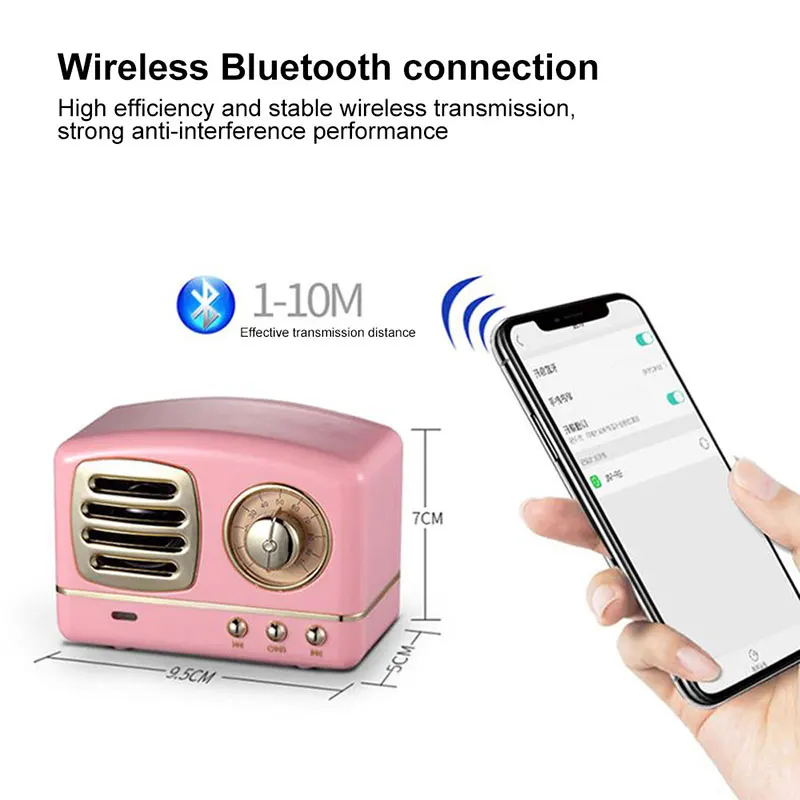 Ретро Hi-Fi стерео Bluetooth V4.1 динамик Портативный беспроводной винтажный динамик Встроенный микрофон и Aux Поддержка карты памяти