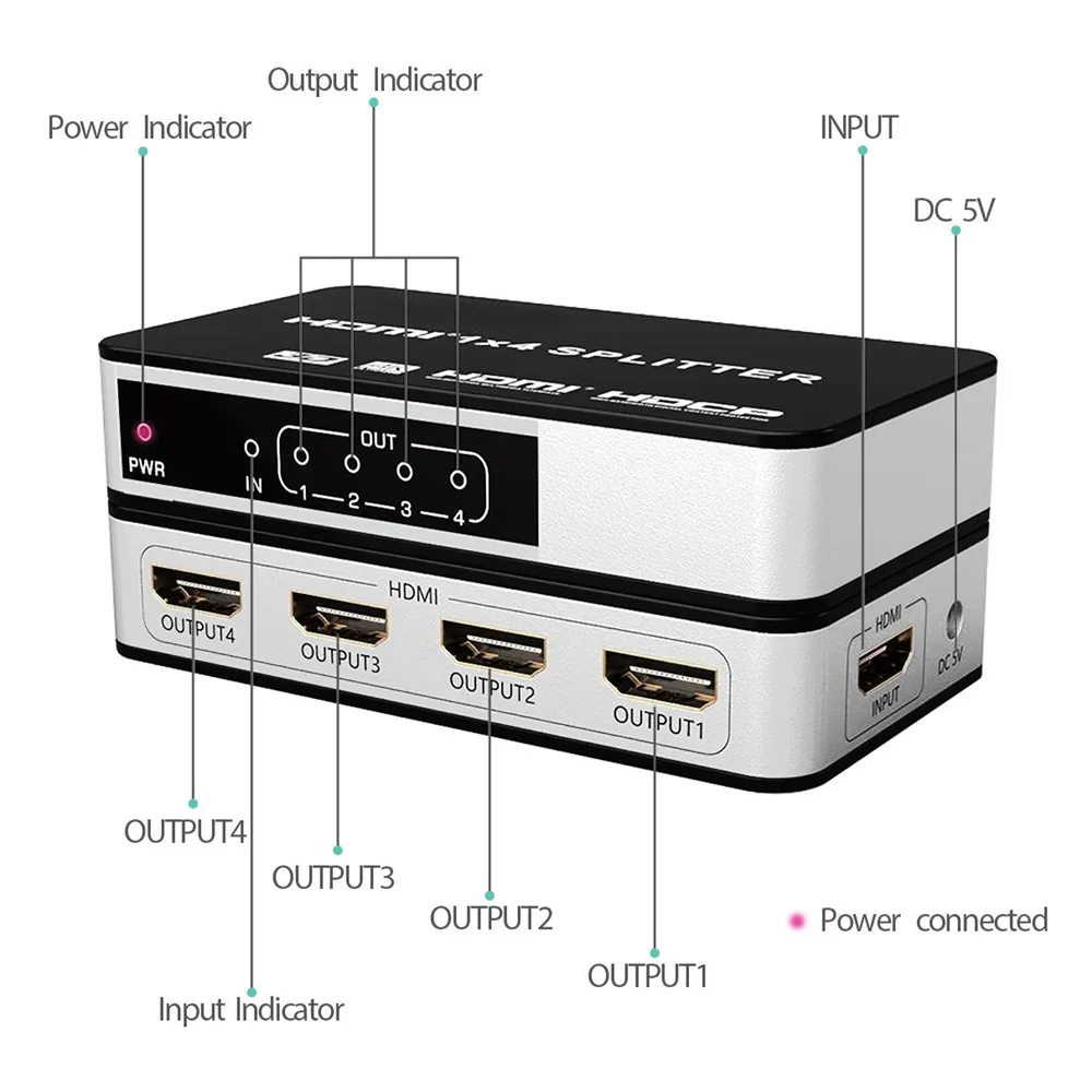 1x4 hub caixa de interruptor suporte hdmi