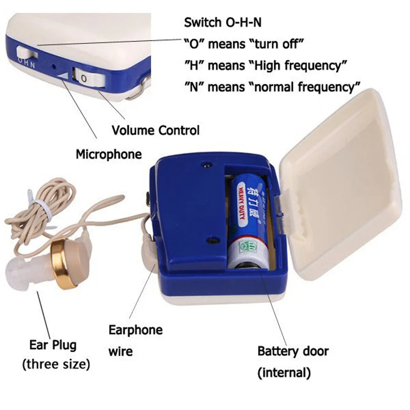 Free shipping HEARING AID online shopping Audiometry Box Hearing Aids