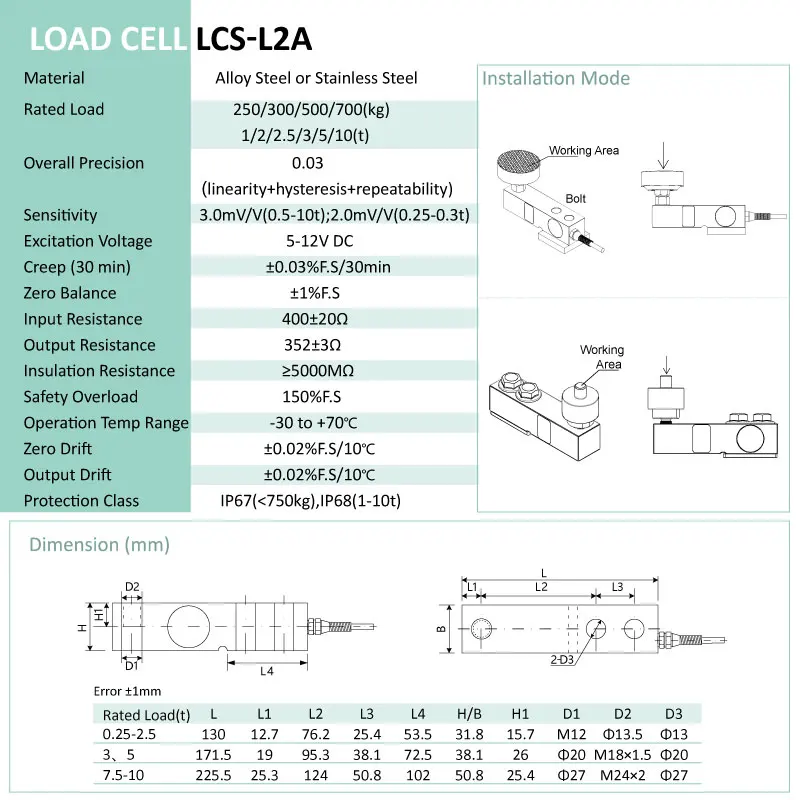 Нагрузки датчик клетки LCS-L2A консольного типа(250 кг до 10 лет