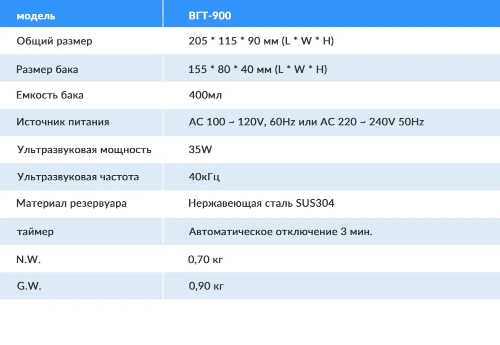 VGT-900 (9)