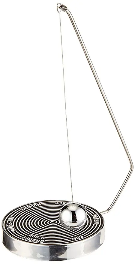 Kikkerland Magnetic Decision Maker