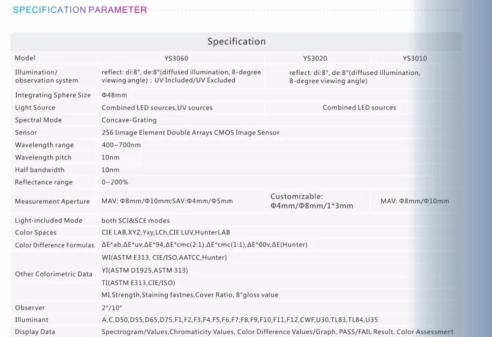 8 мм/4 мм измерительный Калибр спектрофотометр YS3020 высокая точность интеллектуальные решетки Подгонянный английский Ver. Спектрофотометр