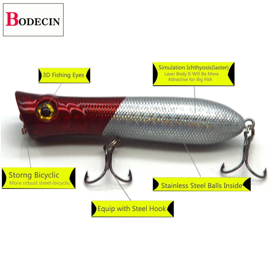 3D Isca Popper Sea Fishing Lure Sea Pesca Tackle Peche Topwater 1PCS Crankbait Poppers Fishing Lures Artificial Trout Hard Bait (11)