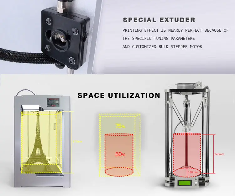 Kit de alta precisão da impressora 3d