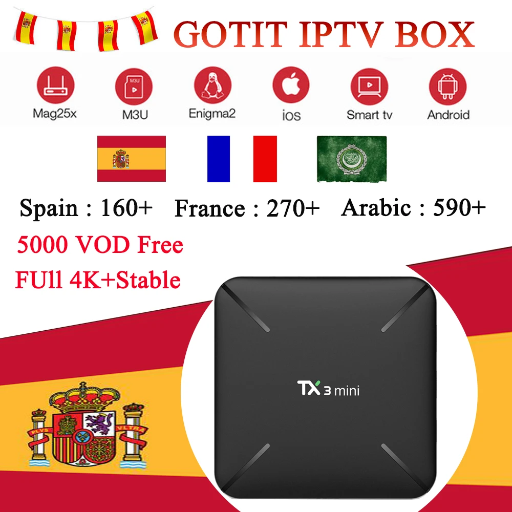 

Tx3 mini Amlogic s905w android TV box iptv subscription channels 5000 Live VOD best Spain France Arabic paytv smart ip tv box