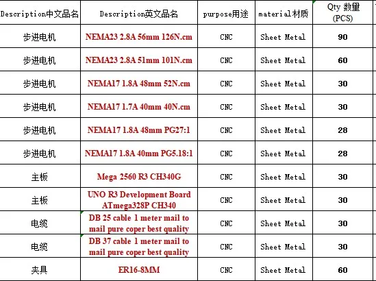 4-свинец Nema17 NEMA23 шаговый двигатель NEMA17 мотор-редуктор Мега 2560 R3 CH340G UNO R3 макетная плата ATmega328P CH340 er16-8mm