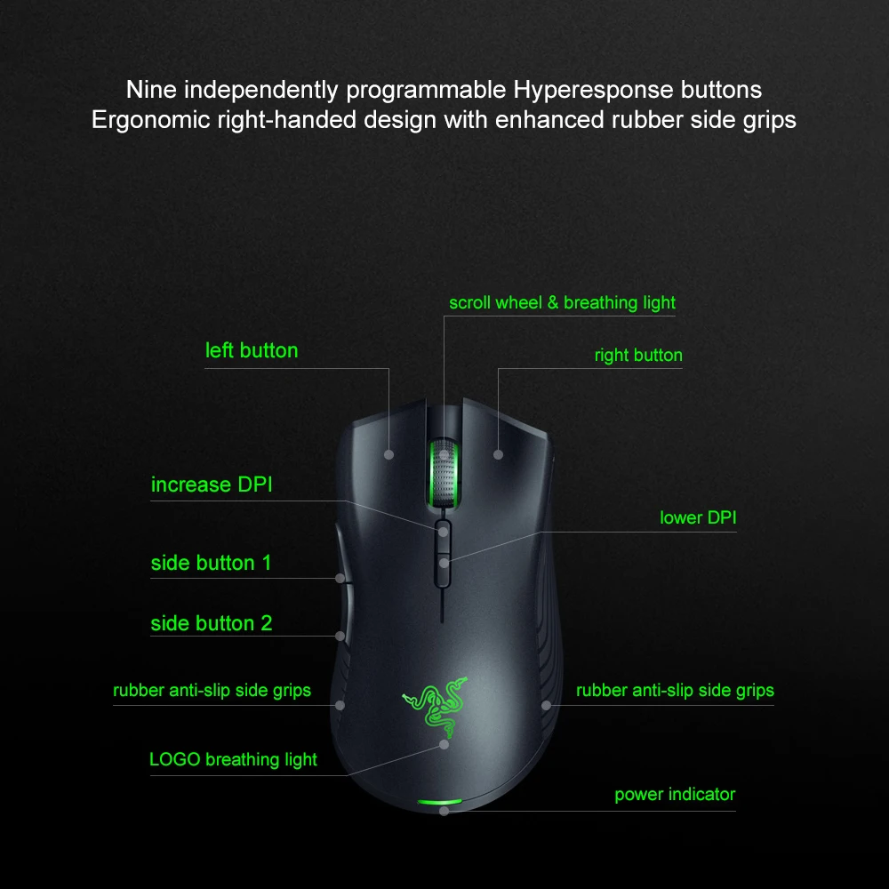 Razer Mamba Hyperflux Беспроводная игровая мышь 16000 dpi 5G Оптический сенсор 450 ips+ Firefly Hyperflux коврик для мыши комплект