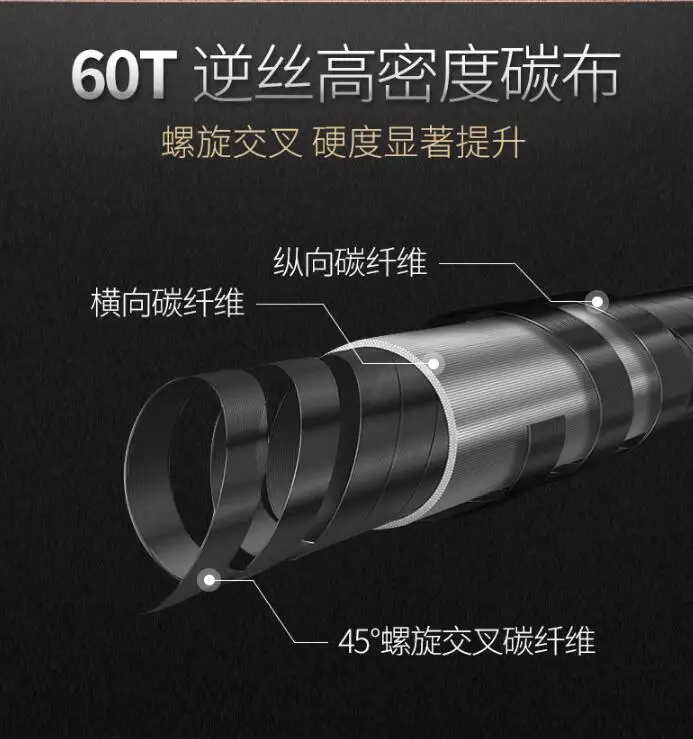 QQ20180425215854