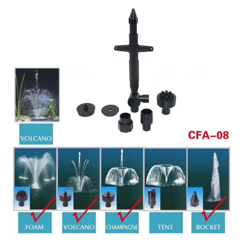 CFA-08