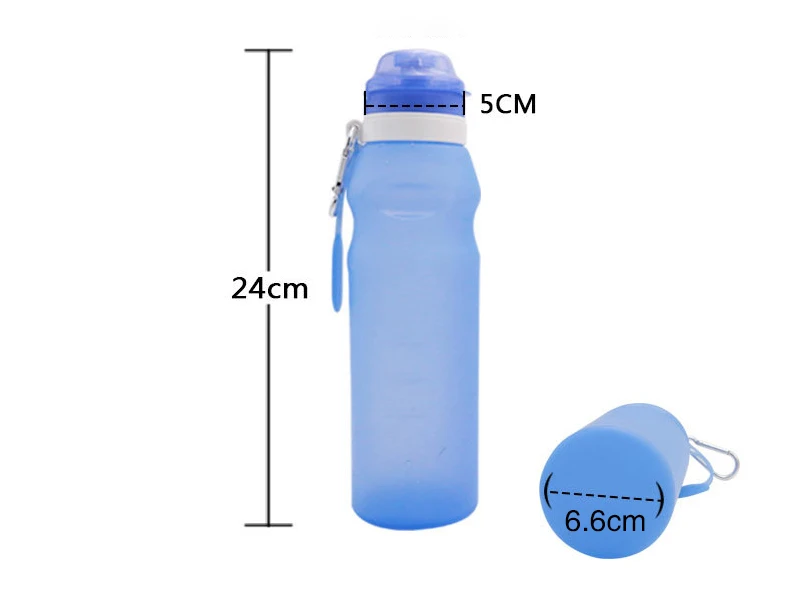 size
