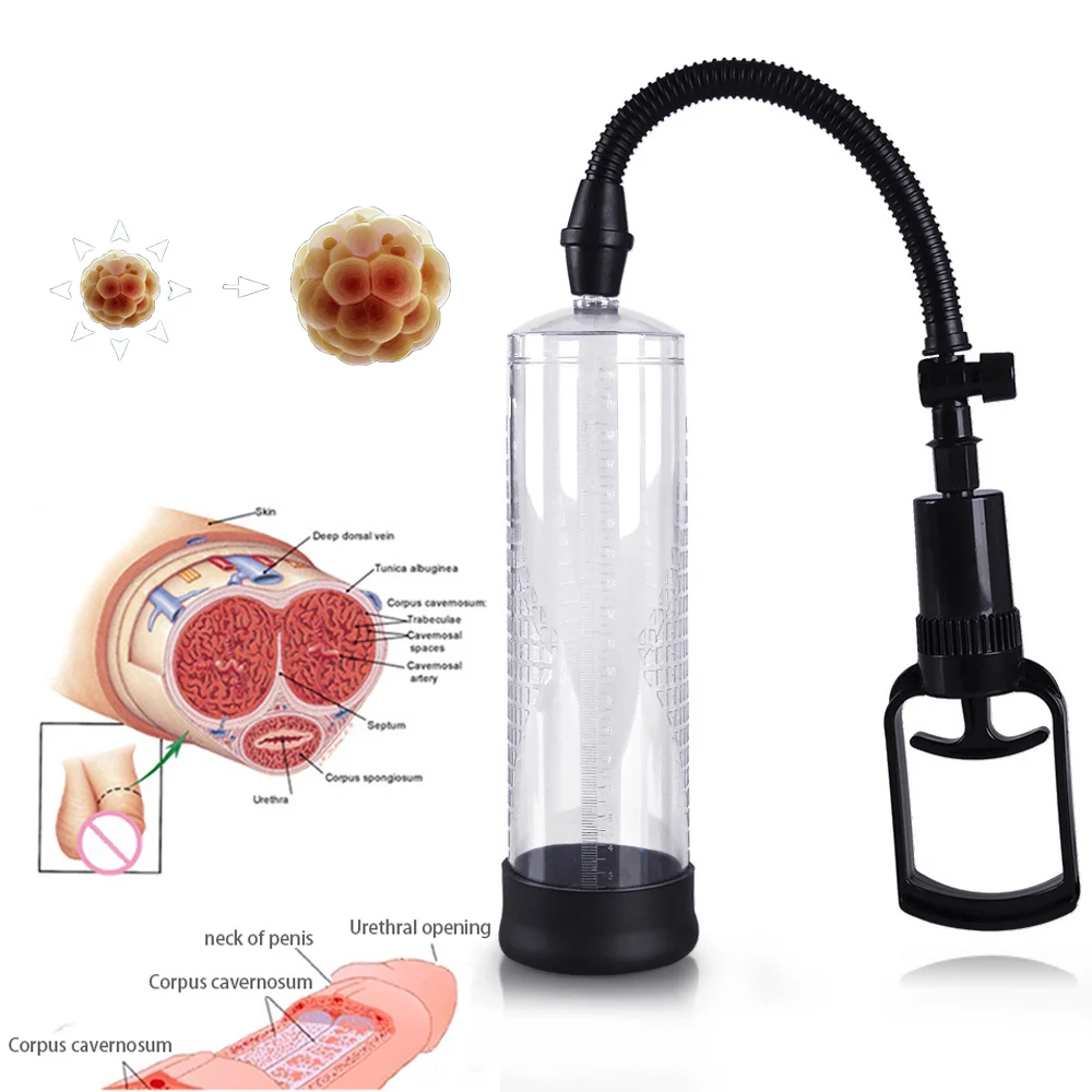 Новинка, прозрачные мужские Т-лодочки Peni-s для увеличения размера, вакуумный массажер, мужской массажный насос для ухода за кожей, вспомогательное устройство для члена