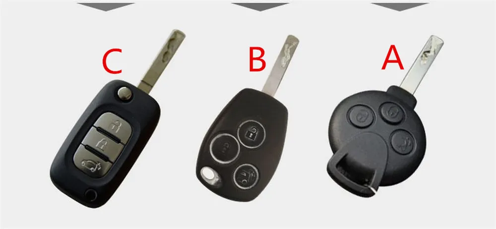 key abc