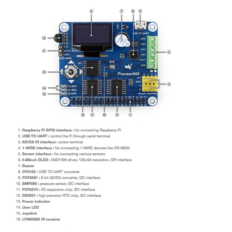 Pioneer600 Raspberry Pi RPI плата расширения с oled-дисплеем для Raspberry Pi A+/B+/2B/3B/3B+ WS0002