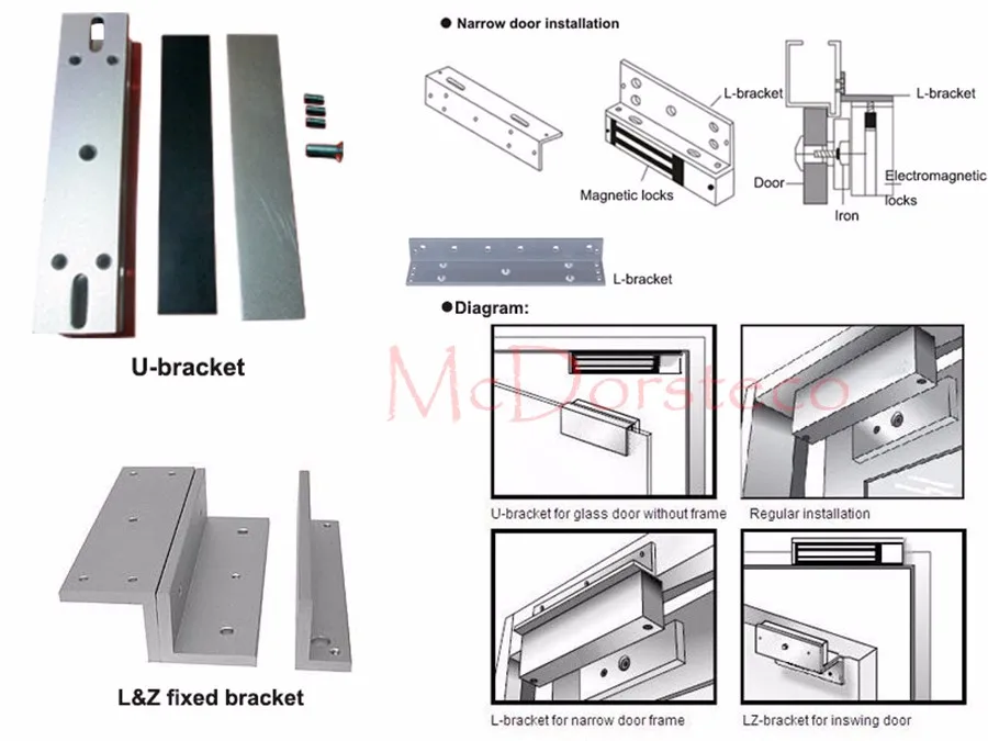 Magnetic-Lock-overview