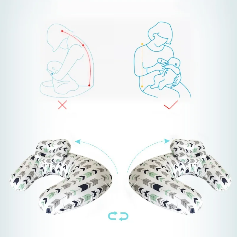 Многофункциональная подушка для кормления грудью, подушки для мам, u-образная Подушка для кормления, грудное вскармливание, хлопок, талия