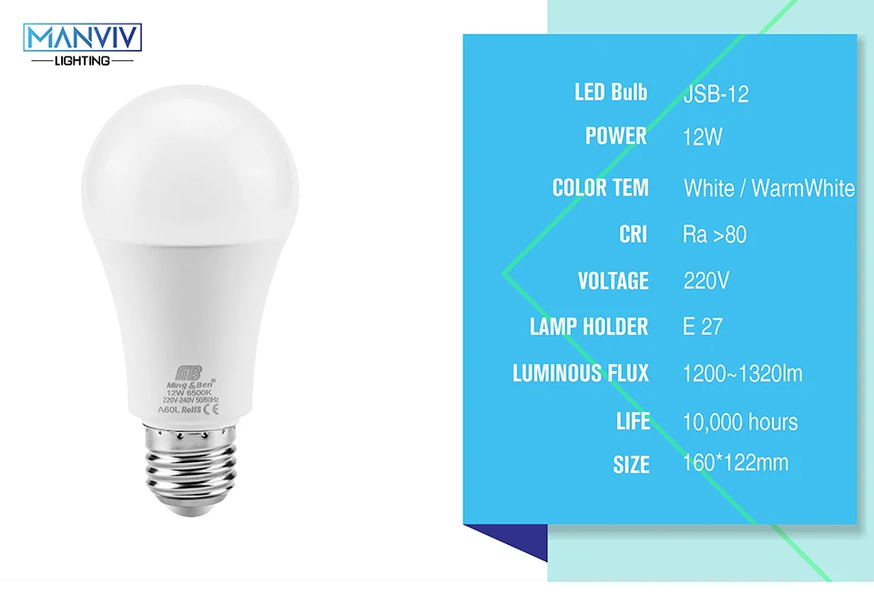 LED BULB_06