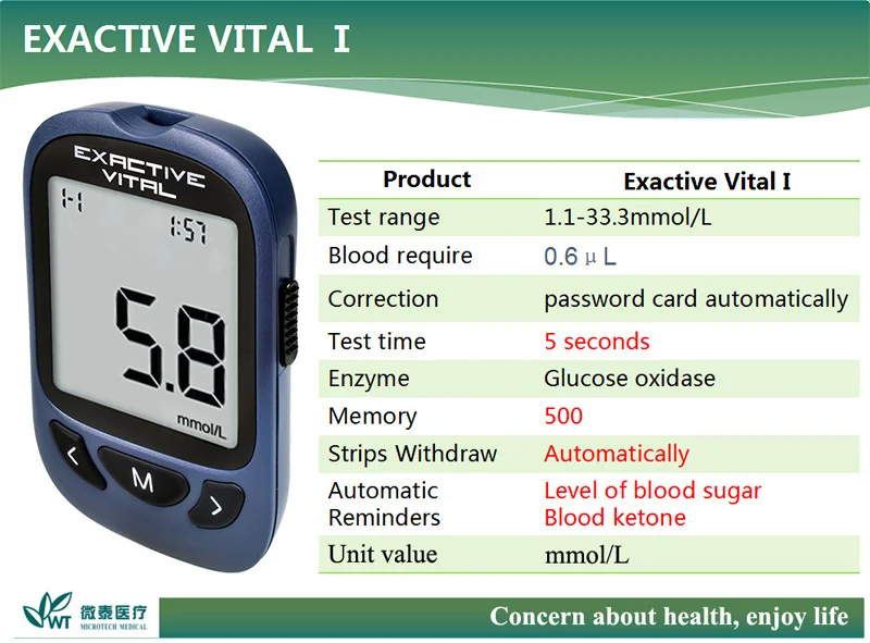 MICROTECH-MEDICAL-CE-FDA-Diabetics-Test-glucometro-Monitor-Certificate-Blood-Glucose-Meters-Monitor-50-strips-50 (4)