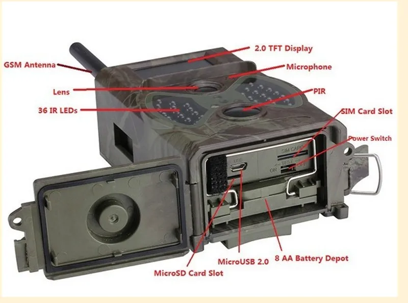 Панели солнечные Trail Камера GSM GPRS Охота дикий Камера для приготовления пищи на воздухе Наблюдение за дикой природой