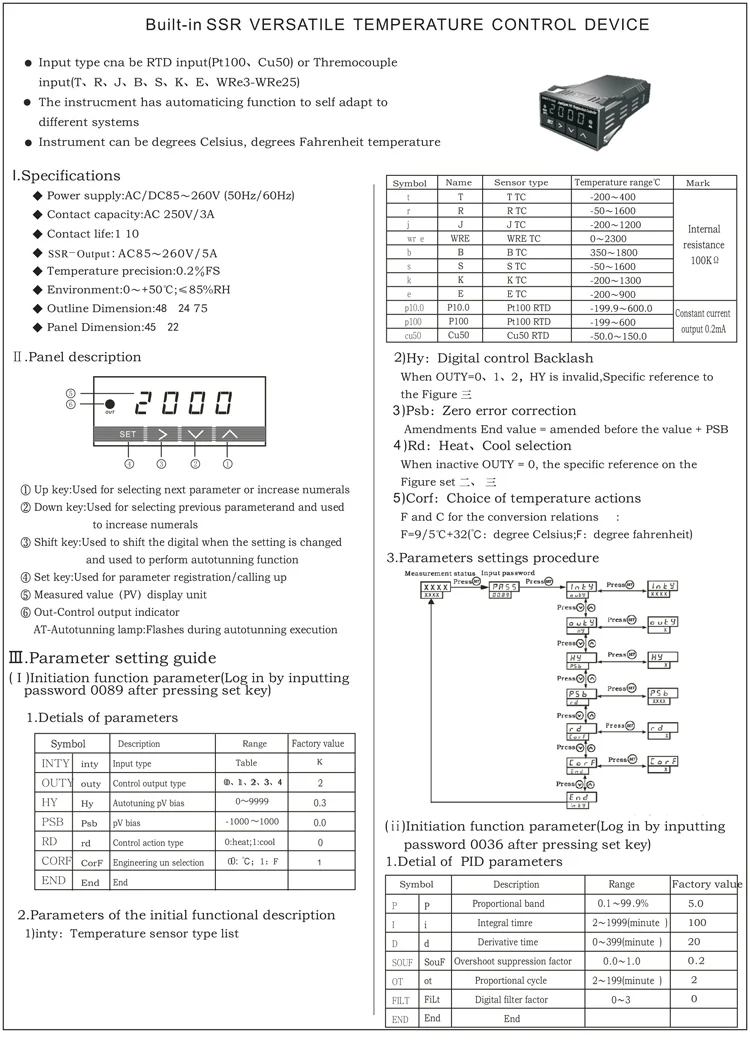 SSR-1