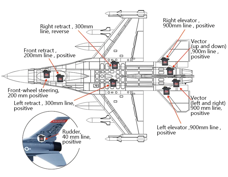 LX/полет в небе хобби F-16 70 мм 12-лезвия модель Jet PNP/ARF