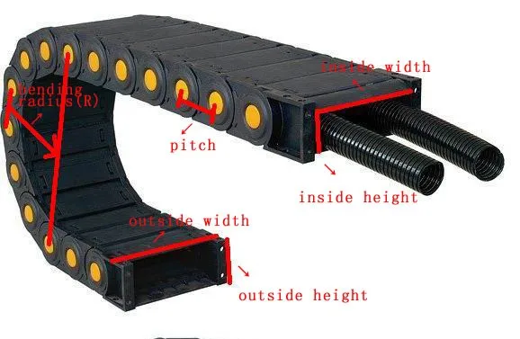 total closed type Drag chain size