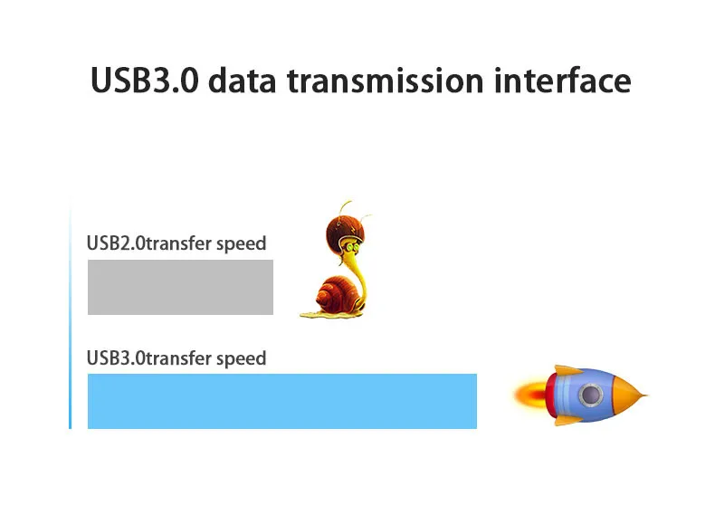 Новое поступление сегодня! 7 портов usb 1 быстрая зарядка и 2 порта DC 2V1A концентратор USB 3,0 концентратор сплиттер для компьютера/телефона/USB вспышки