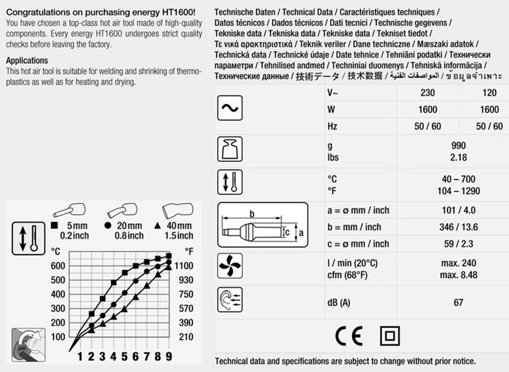 FtP1_ZMrhZ5BkD33Wc0ARvRfq06m.jpg_.webp!730x0
