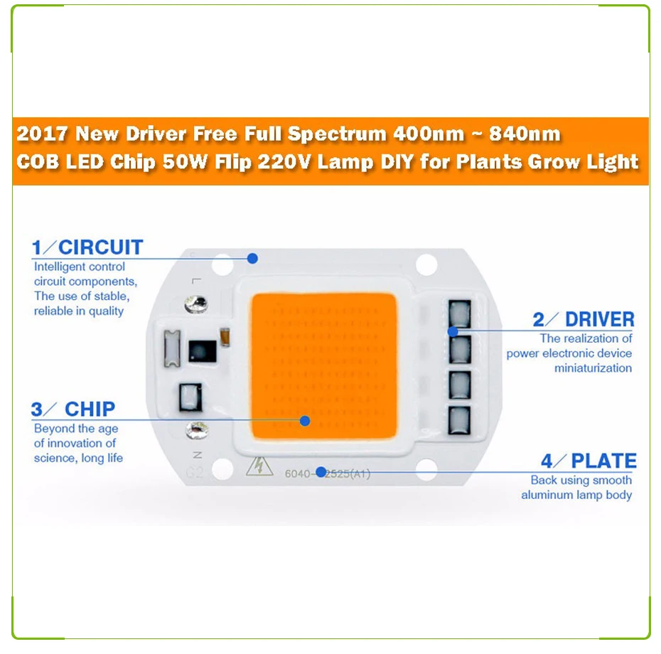 Phytolamp, полный спектр, светодиодный COB светильник для выращивания, 220 В, 110 В, IP65, светодиодный Диод, гидропоника, Фито лампа 20 Вт, 30 Вт, 50 Вт, 70 Вт, теплый белый Чип