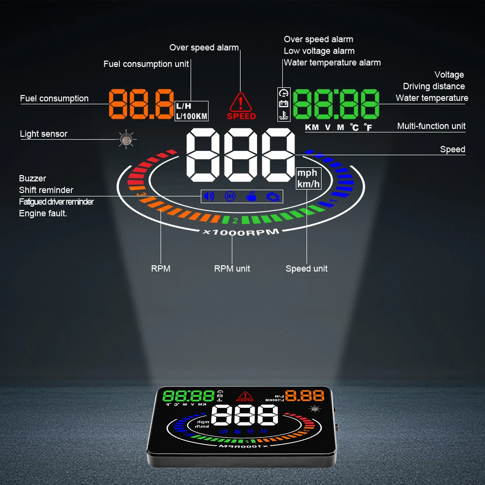 GEYIRE E300 HUD OBD2 дисплей автомобиля velocidad proyector OBD UE MPH км/ч цифровой Coche velocimetro enel parabrisas Proyector