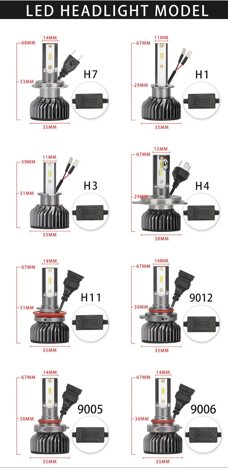 Мини-размер Ph-илипс зэс чип Автомобильные светодиодные фары H1 H3 H4 H7 H8 H9 H11 9005 HB3 9006 HB4 9012 hir2 светодиодный Автомобильные фары 70 Вт 10000lm
