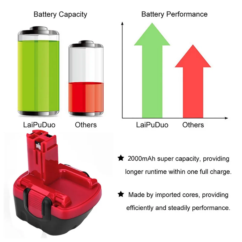 6-2000MAH HONGSE
