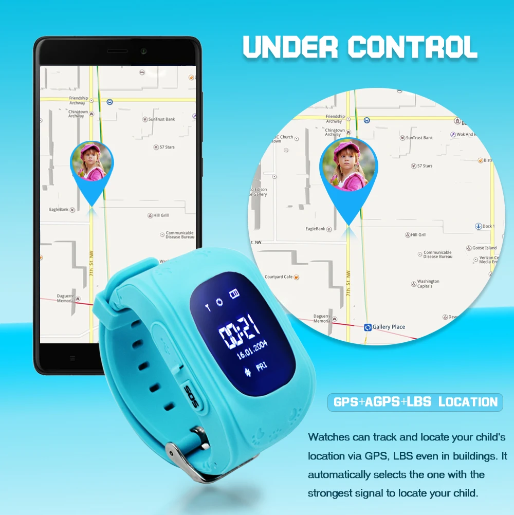 gps